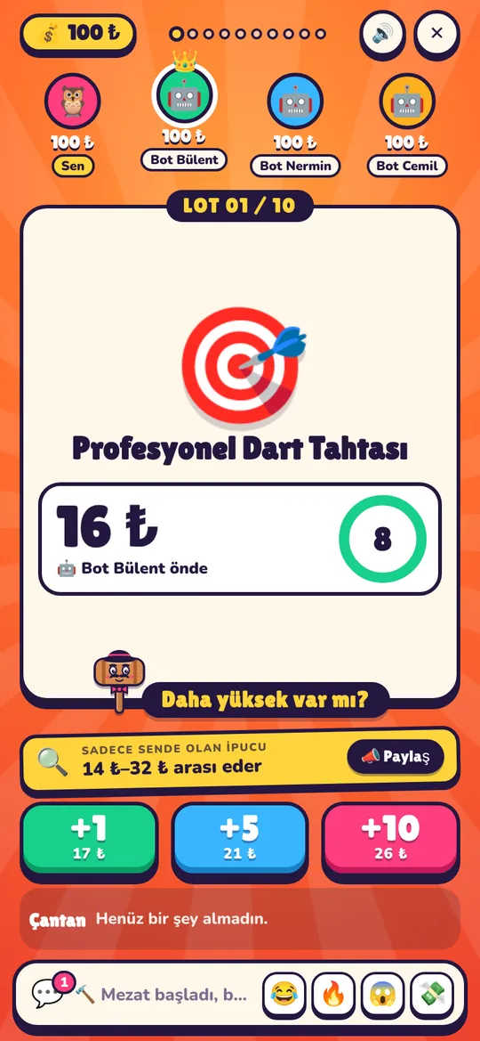 Süren bir mezat: güncel teklif ve sayaç